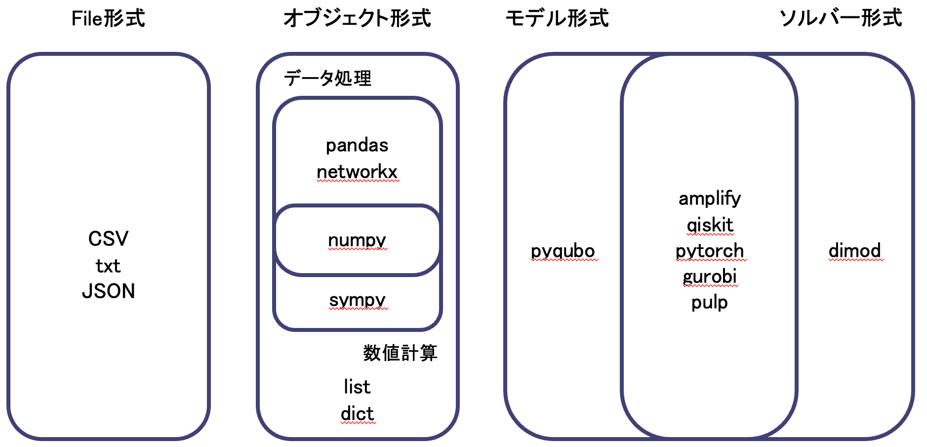 _images/data_abstract.png